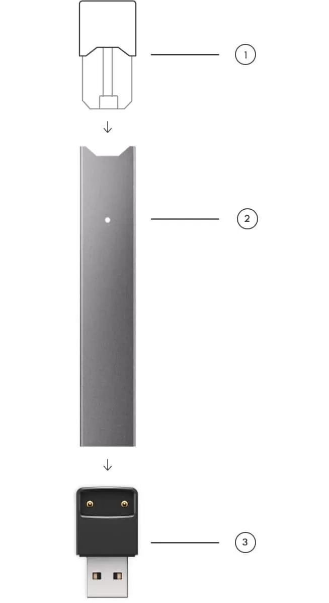JUUL Device Kit - Slate - Image 3