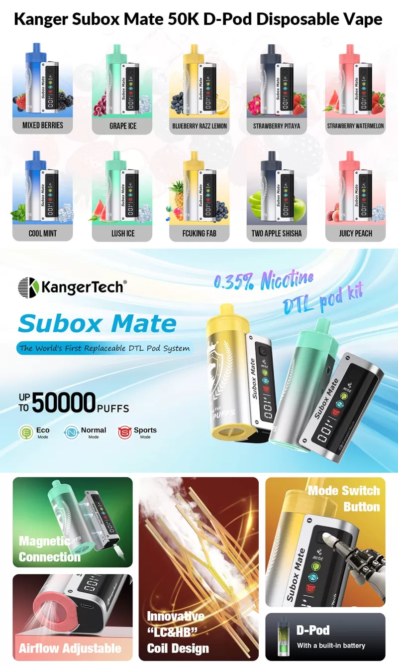 Kanger Subox Mate D-Pod 50K 50000 Puffs Disposable Kit 40ml - Fcuking Fab / 35mg / 1pc / US-1 Warehouse - Image 2