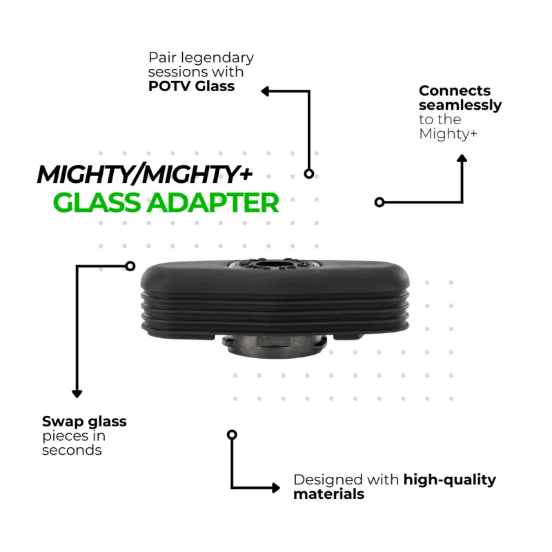 Mighty+ Advanced Accessories Kit - Clear - Image 2