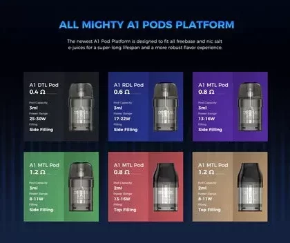 Nevoks Feelin A1 Pods - Color#.4ohm>.6ohm>.8ohm>1.2ohm