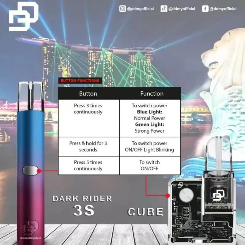 DD3S - Black - Image 3