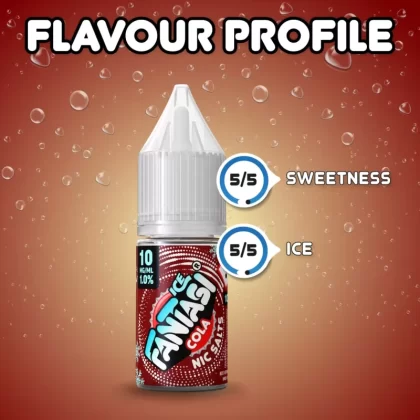 Cola Ice (Ice) Fantasi Nic Salt E-Liquid 50/50VG – 10ml – TPD - Vapestorm Co