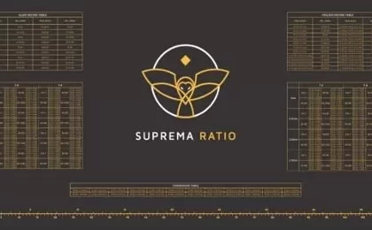 Suprema Ratio – Vape Mat TOTALMAT