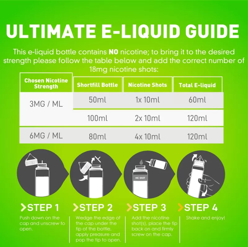 Spearmint Pod Fill E Liquid 100ml – 50VG - Vapestorm Co - Image 2