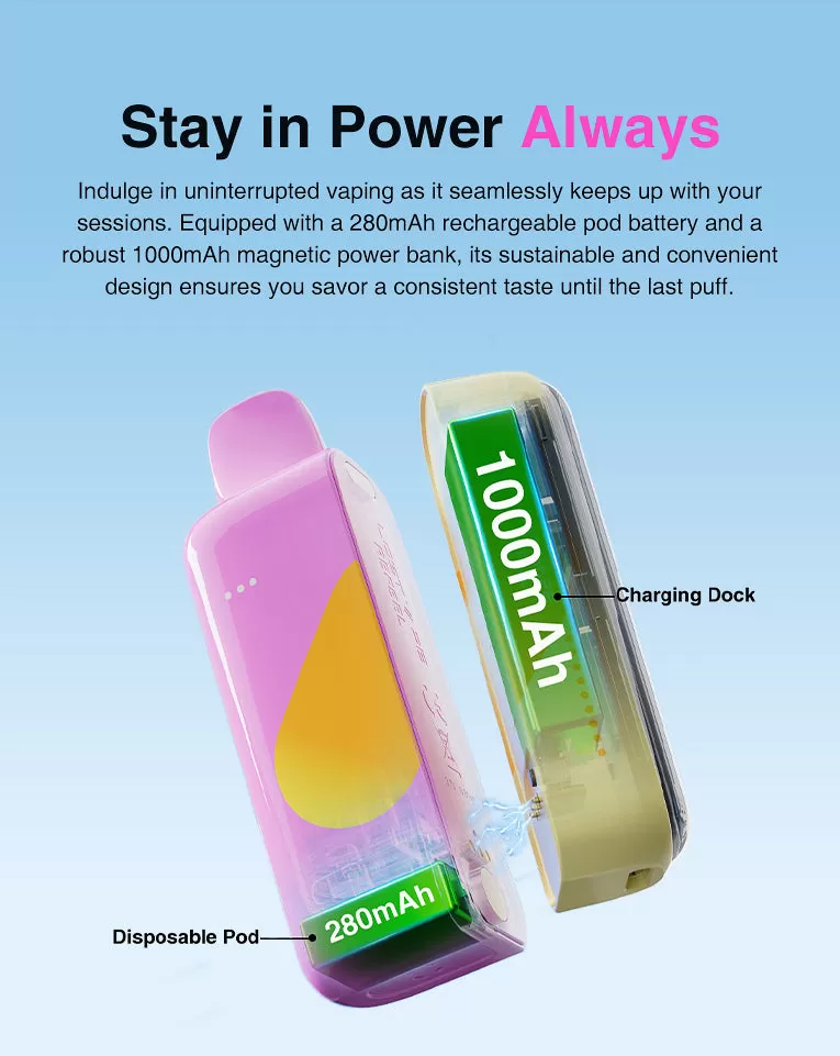 Lost Vape REFEEL 18K Disposable Kit – 18000 Puffs - Watermelon Ice - Image 2