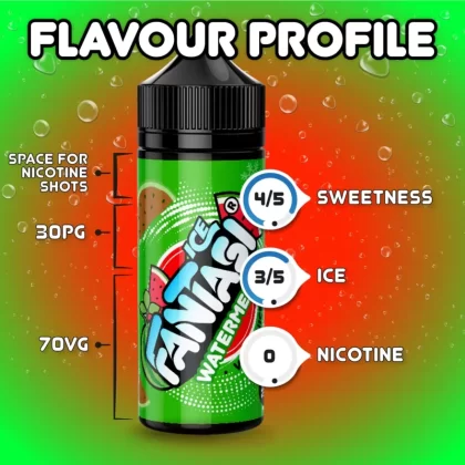 Watermelon Ice (Ice) Fantasi E Liquid – 70%VG/30% PG - Vapestorm Co