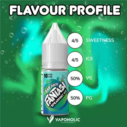 Spearmint Ice (Bar) Fantasi Nic Salt E-Liquid 50/50VG – 10ml – TPD - Vapestorm Co