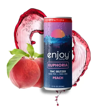Enjoy Hemp 5mg THC + 5mg CBG Peach Seltzer for Euphoria (Sativa)