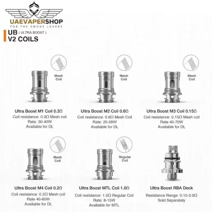 LOST Vape Buy Ultra Boost v2 Coils Best MTL Coils Now In Uae
