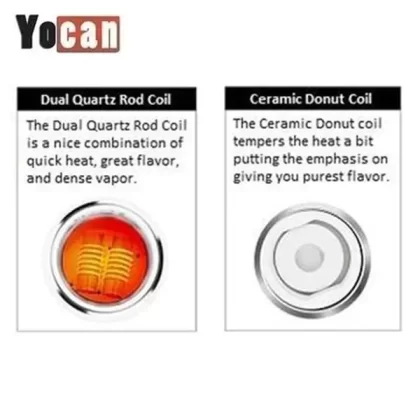 Sale $5.36 – Yocan Evolve Plus Coils (5-Pack)