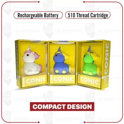 Iconic Unicorn 510 Cart Battery - Green/Yellow, White/Pink (A0E3CE)