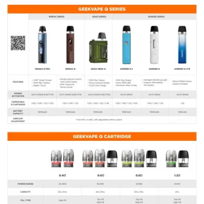 Geek Vape Pods - 0.6ohm (2ml) (Top-Filling)